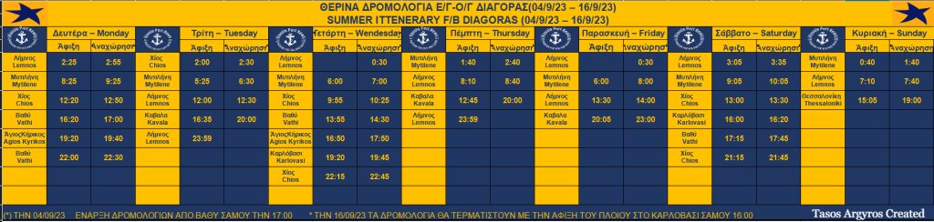 Πίνακας δρομολογίων Ε/Γ -Ο/Γ ΔΙΑΓΟΡΑΣ από 04/09/23 - 16/09/23